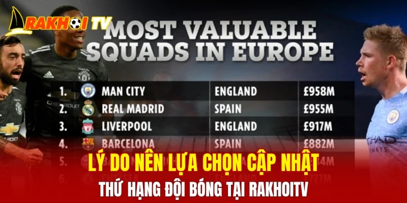 Lý do nên lựa chọn cập nhật thứ hạng đội bóng tại RAKHOITV