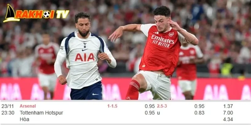 Nhận định toàn diện kèo cá cược soi kèo Arsenal Vs Tottenham