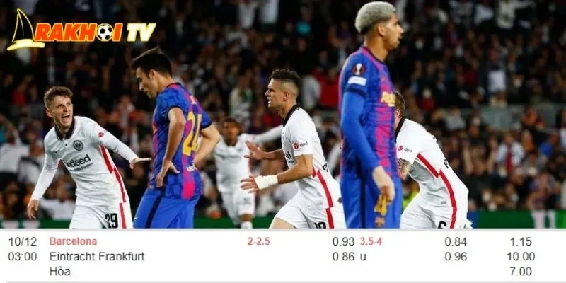 Tỷ lệ kèo chi tiết của trận Barcelona vs E. Frankfurt