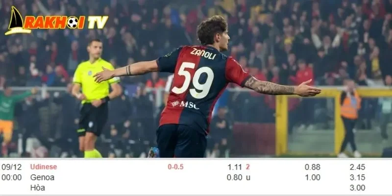Tỷ lệ kèo chi tiết của trận Udinese vs Genoa